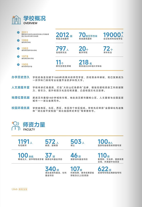 2024年黄冈师范学院音乐舞蹈类本科报考指南（含招生计划）