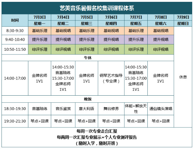 2023年艺美暑期集训营全面升级！暑期集训快人一步！2024音乐艺考全新改革！艺考领先一路！