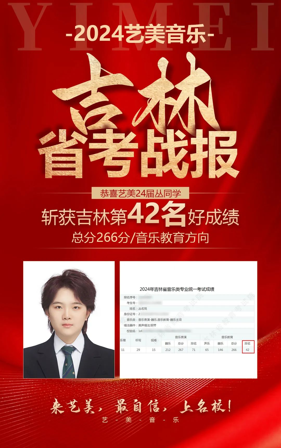 省考喜报 | 热烈祝贺2024届艺美学子省统考全员高分！再铸辉煌！