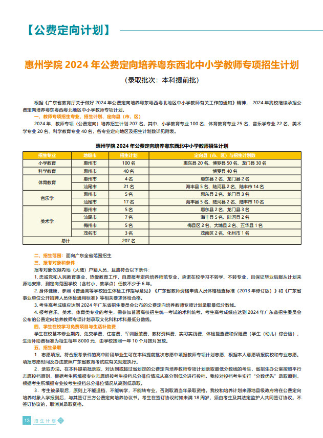 2024年惠州学院音乐类招生简介与招生简章（含招生计划）