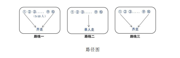 2024年江西省普通高校招生音乐舞蹈类专业统考考生须知（内附统一考试考场规则）