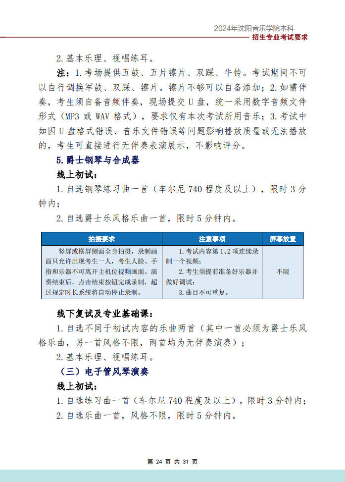 2024年沈阳音乐学院音乐舞蹈类本科招生专业考试要求（内附校考作曲系专业提交报考材料要求）