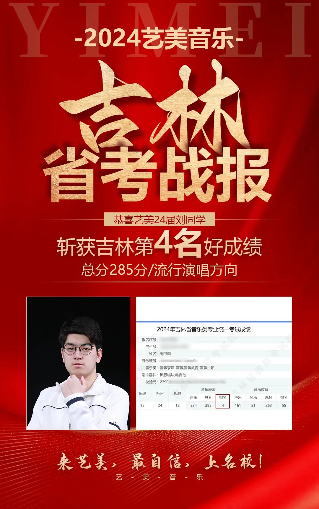 省考喜报 | 热烈祝贺2024届艺美学子省统考全员高分！再铸辉煌！