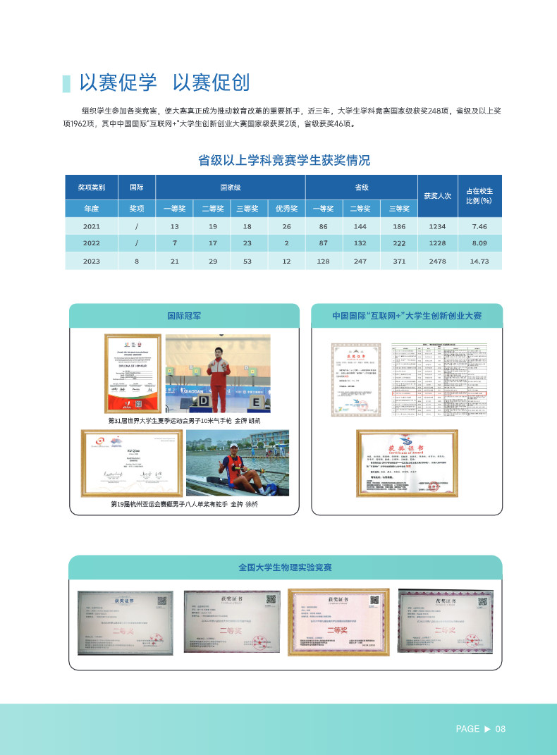 2024年合肥师范学院音乐类报考指南（内含招生计划）