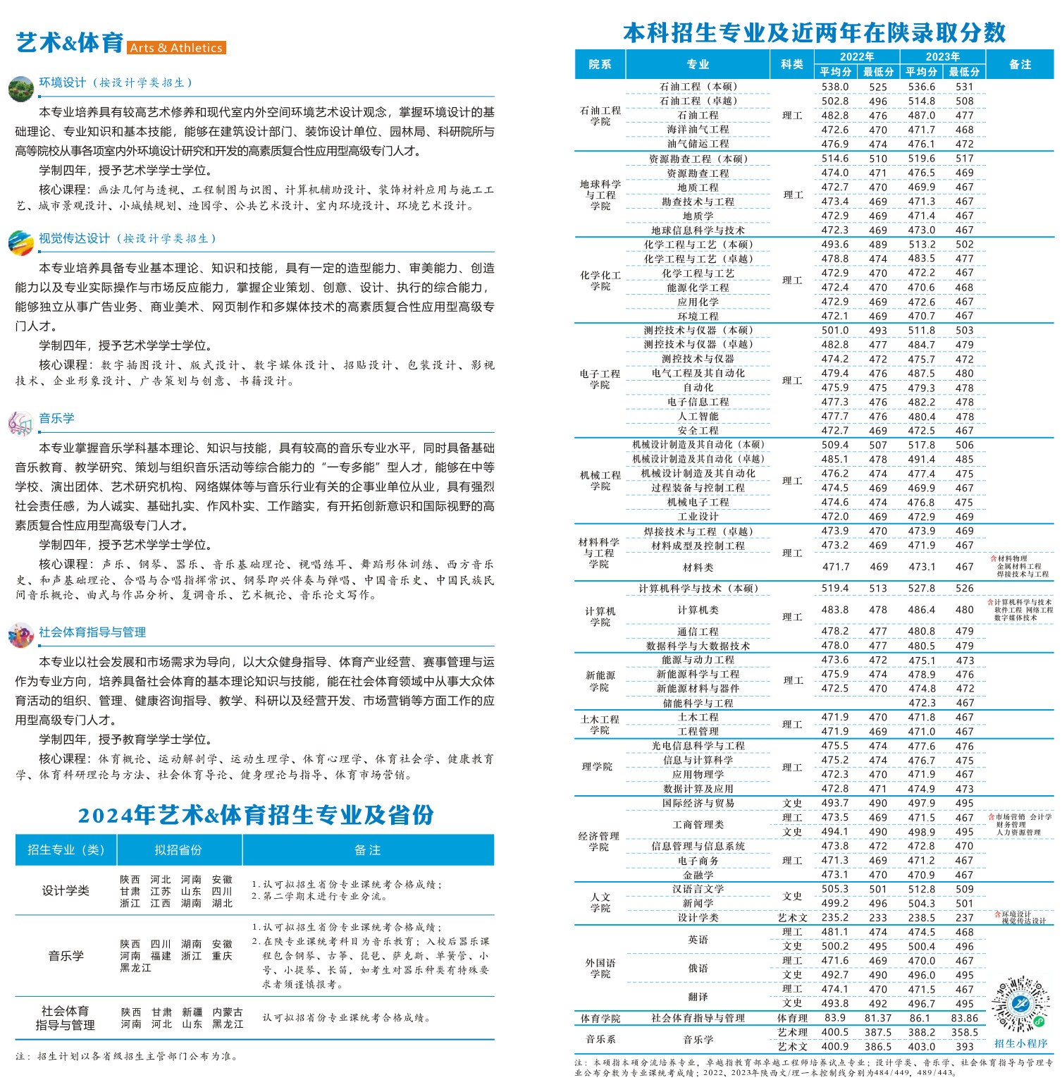 2024年西安石油大学音乐类专业招生简章