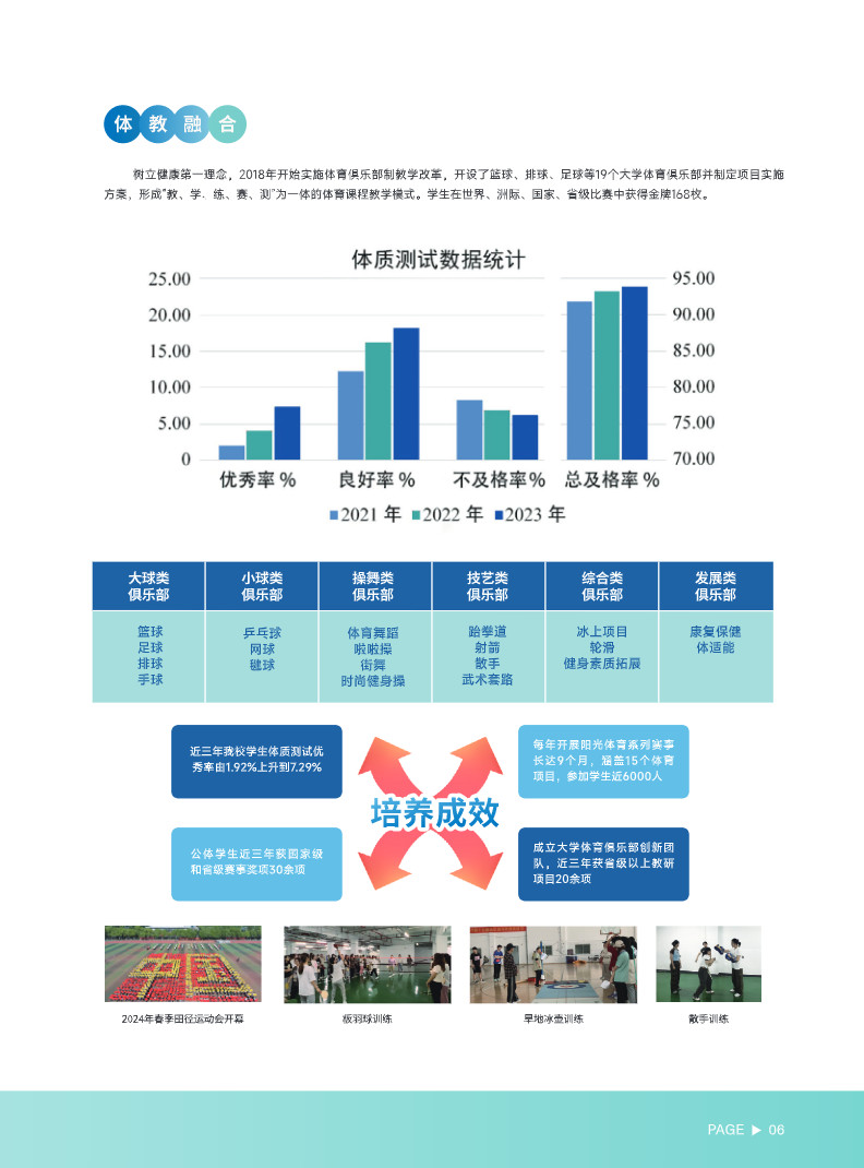 2024年合肥师范学院音乐类报考指南（内含招生计划）