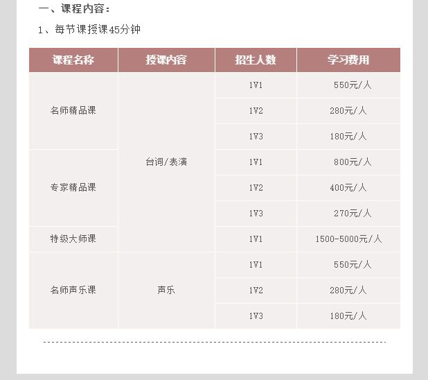 表演考前突击训练班，给零基础、想考好大学的学生一个机会！