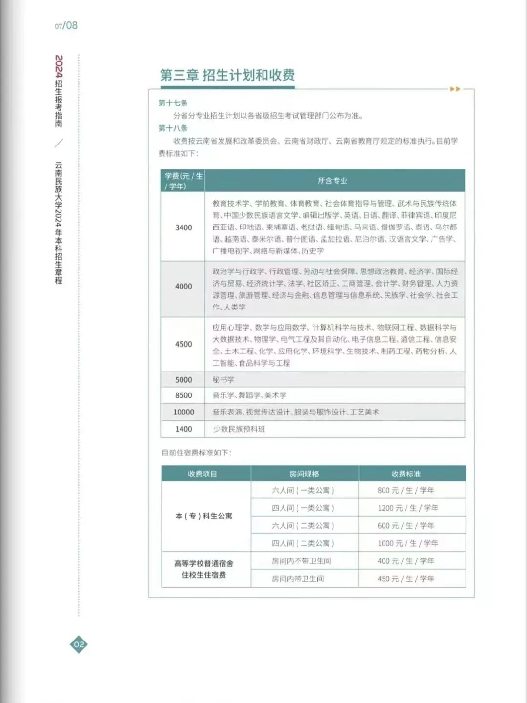 2024年云南民族大学音乐舞蹈类专业本科招生报考指南（含分省招生计划）