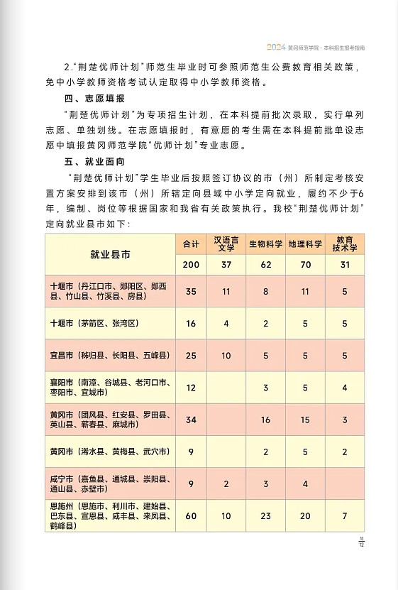 2024年黄冈师范学院音乐舞蹈类本科报考指南（含招生计划）