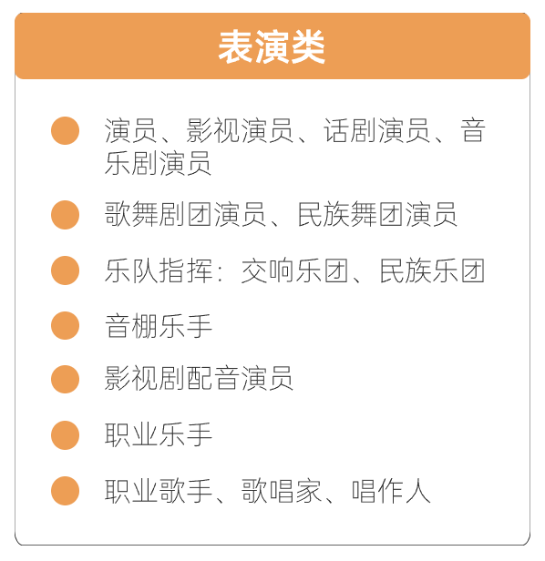 高薪and铁饭碗？！音乐生就业方向最全汇总！