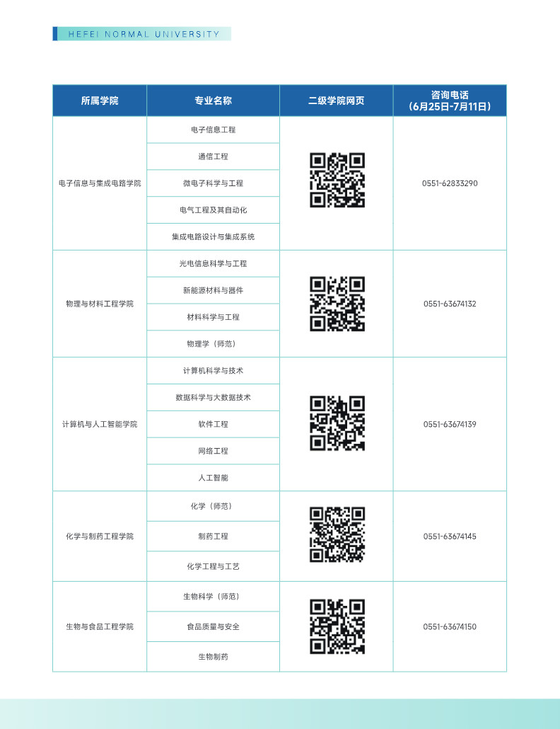 2024年合肥师范学院音乐类报考指南（内含招生计划）