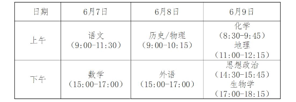 2024年安徽省音乐舞蹈类普通高校招生考试和录取工作政策解读问答