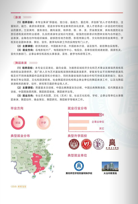 2024年黄冈师范学院音乐舞蹈类本科报考指南（含招生计划）